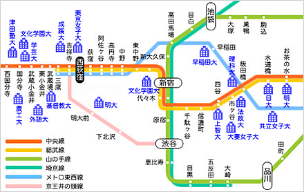 路線図